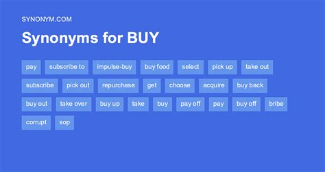 antonyms of buy|synonyms of buy in.